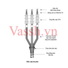 Đầu cáp co nguội trung thế 3M 24kV trong nhà 3Cx95mm2