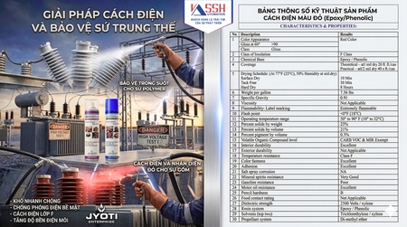 Chai xịt cách điện Jyoti