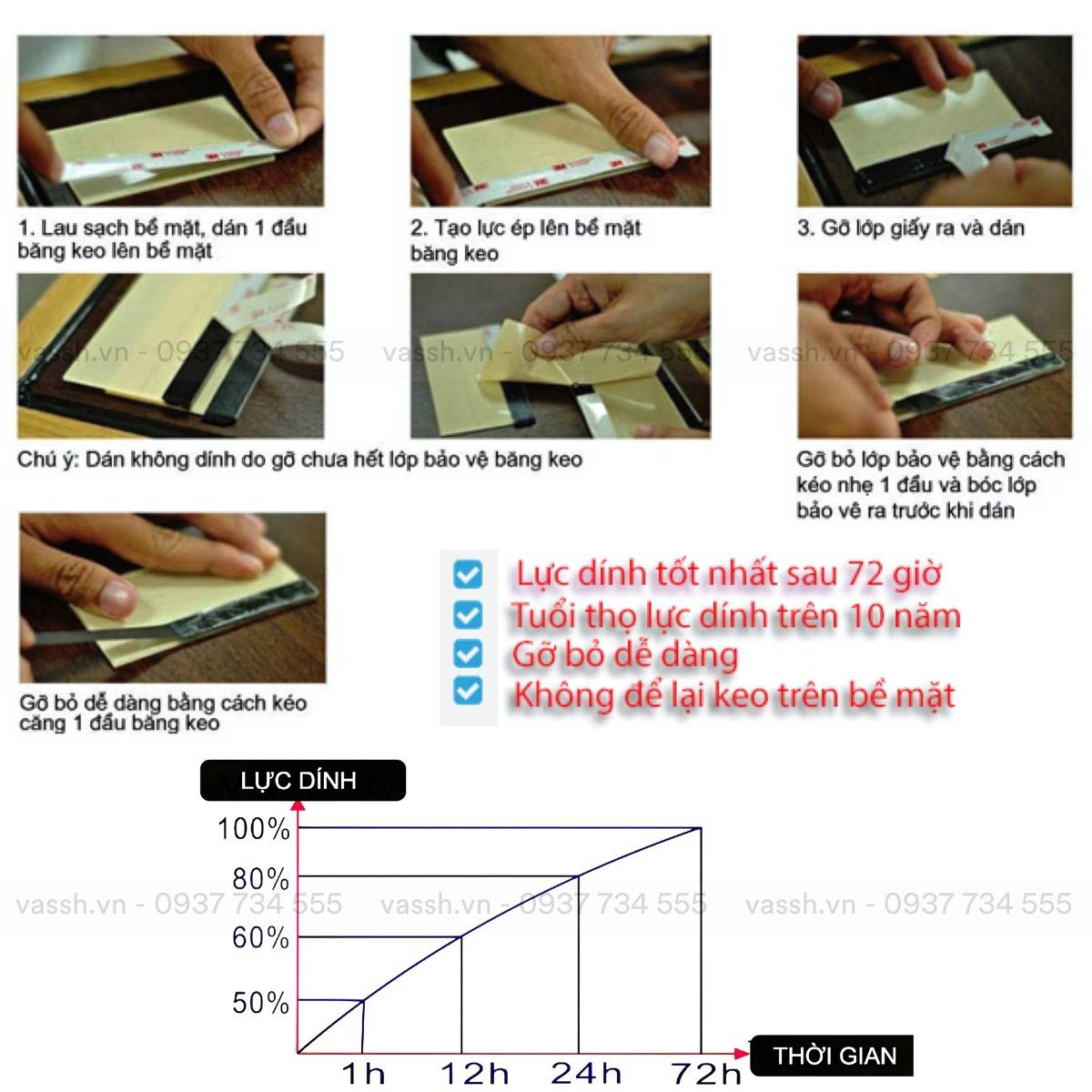 huong-dan-dan-bang-keo-vhb-4910