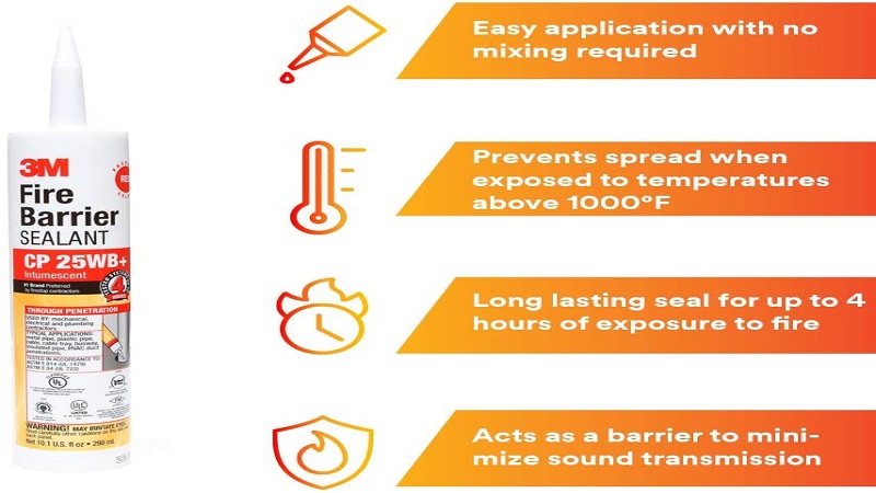 Mua keo chống cháy 3M ở đâu giá tốt, chất lượng chính hãng?